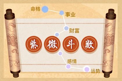日柱为何重要